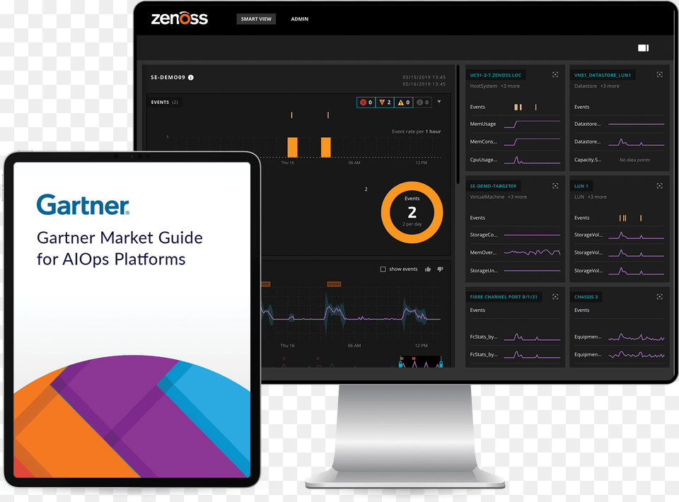 Gartner Market Guide For Aiops Platforms Gartner, Computer Hardware, Electronics, Hardware, Monitor Png