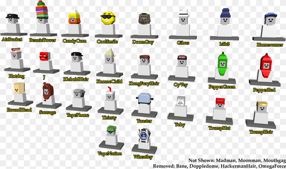 Gas, Toy Free Transparent Png