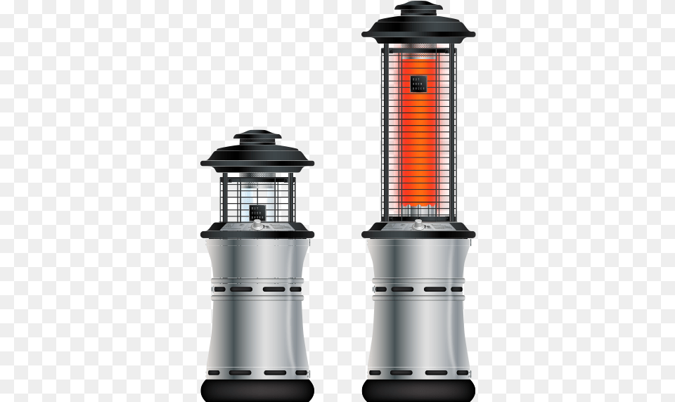 Gas Heater, Device, Bottle, Shaker, Appliance Png Image