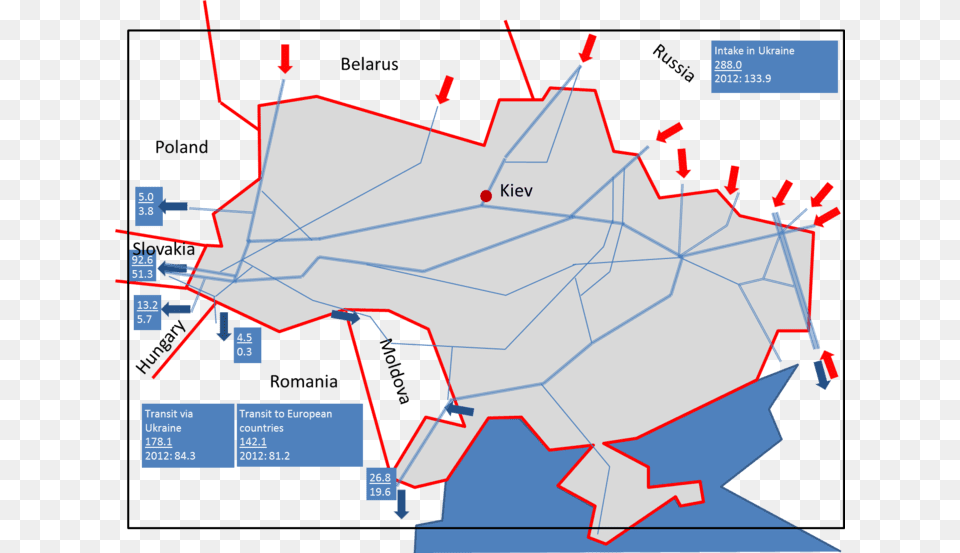 Gas Transportation System Ukraine, Leaf, Plant Free Png Download