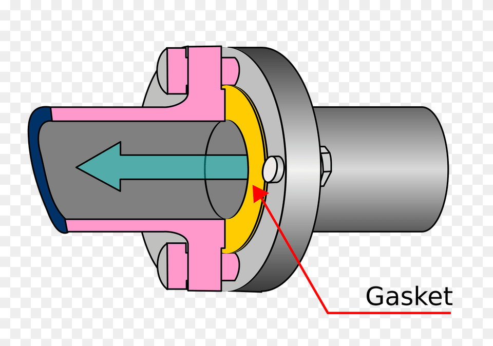 Gasket Clipart, Coil, Machine, Rotor, Spiral Free Png Download