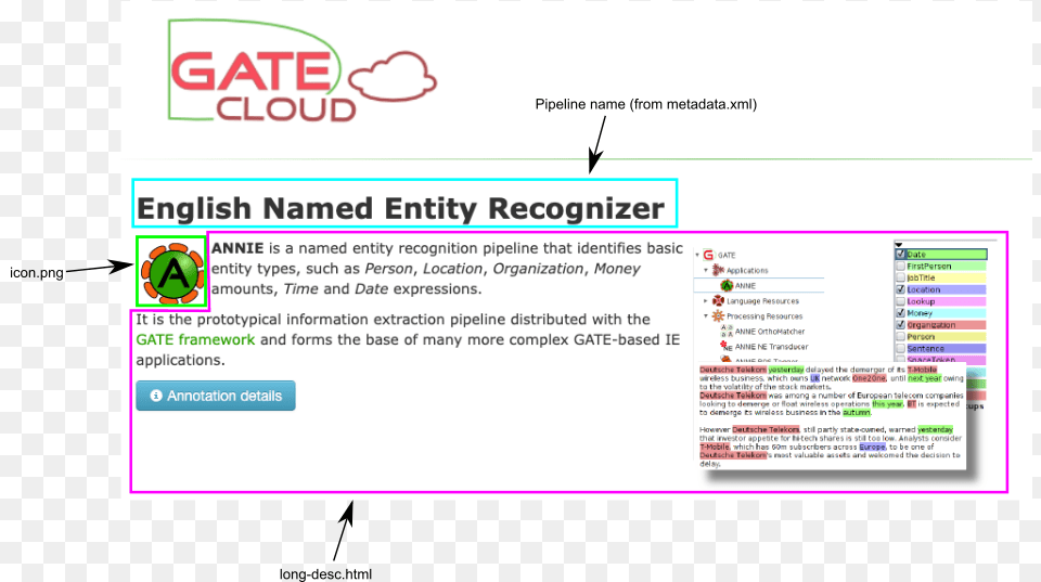 Gate Cloud Info Language, File, Page, Text, Webpage Png Image