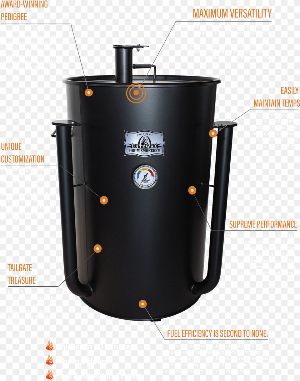 Gateway Drum Smoker, Appliance, Device, Electrical Device, Heater Png