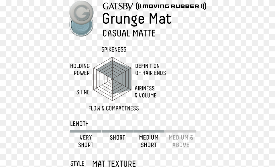 Gatsby, Cad Diagram, Diagram Png