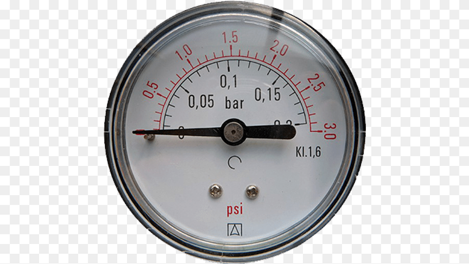 Gauge, Tachometer, Car, Transportation, Vehicle Png