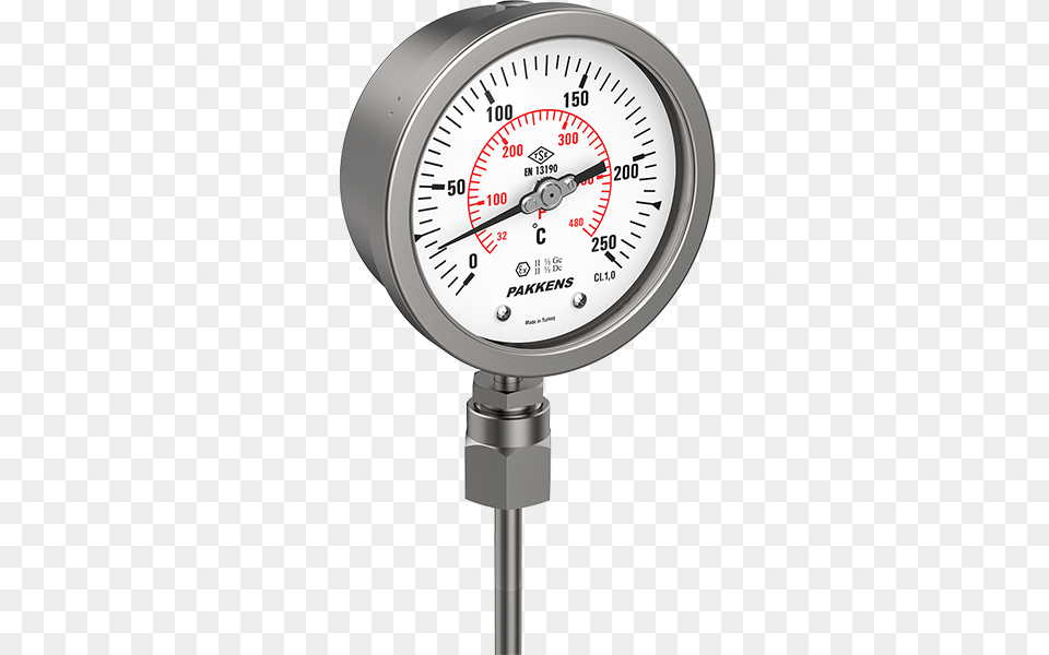 Gauge, Tachometer Free Transparent Png