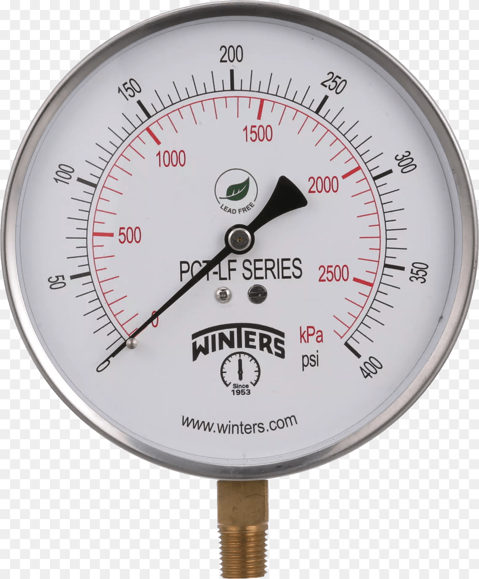 Gauge, Disk Png