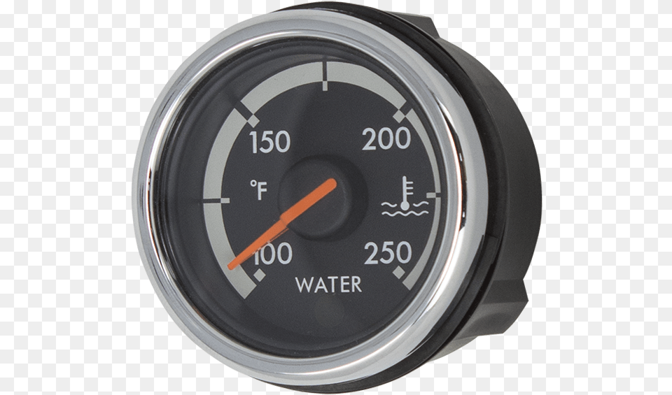 Gauge, Tachometer, Electronics, Speaker Free Transparent Png