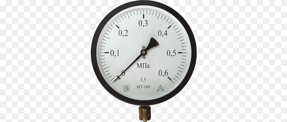 Gauge, Tachometer Png Image
