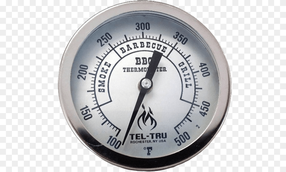 Gauge, Disk Png Image