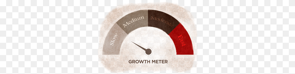 Gauge Free Png