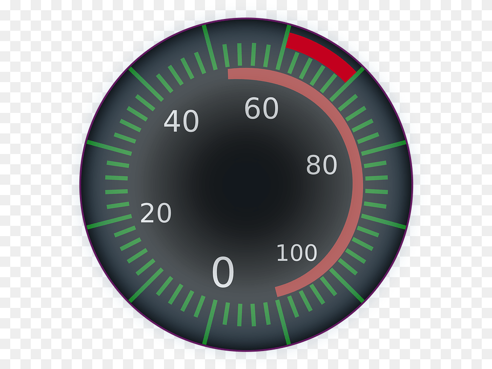 Gauge 4 Image Neural Cam, Tachometer, Disk Free Png Download