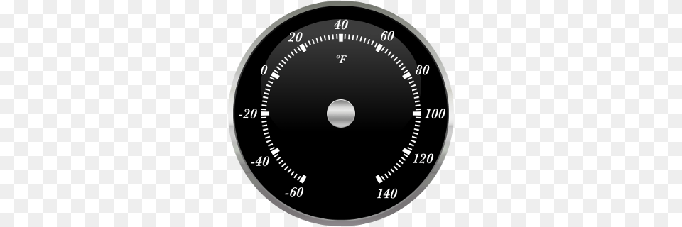 Gauge, Tachometer Png Image