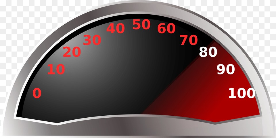 Gauge Car Meter, Tachometer, Blackboard Png Image