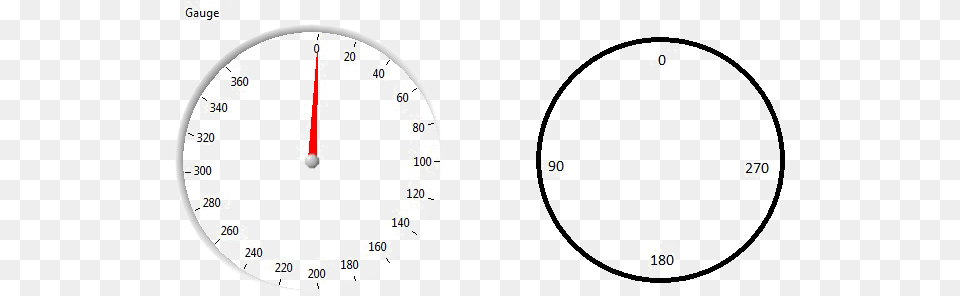 Gauge Image Hq 3 Circle Venn Diagram, Mace Club, Weapon Free Png