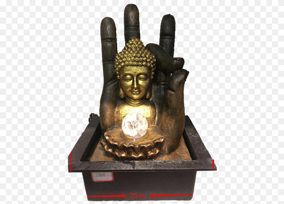 Gautama Buddha, Art, Prayer, Head, Face Free Png Download