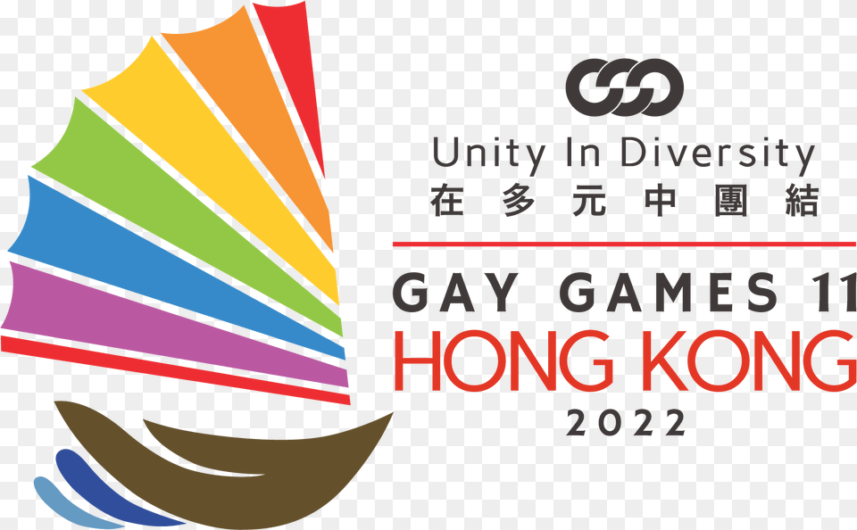 Gay Games Hong Kong 2022, Art, Graphics, Clothing, Hat Png