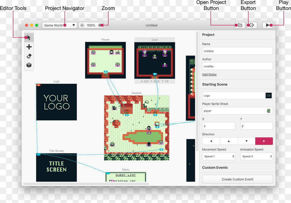 Gb Studio Game Boy, Scoreboard, Cad Diagram, Computer Hardware, Diagram Free Png Download