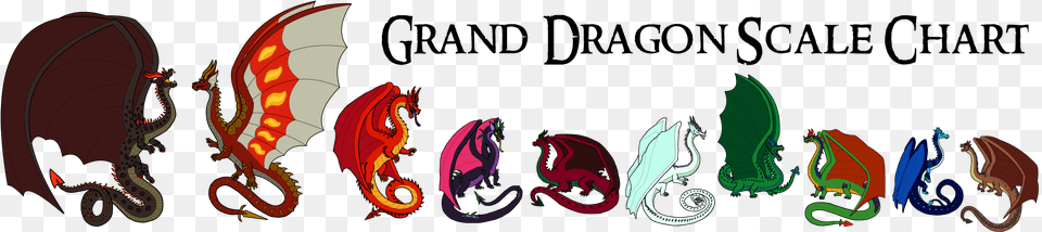 Gd Scale Chart, Dragon Png Image