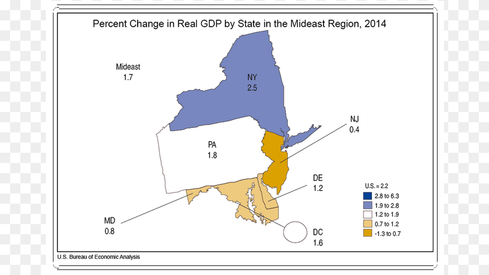 Gdp Chart Pennsylvania Economic Growth, Plot, Map, Atlas, Diagram Png