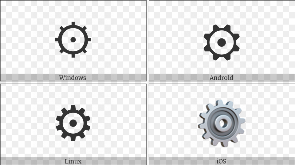 Gear On Various Operating Systems Meaning, Machine, Spoke, Wheel Free Png Download