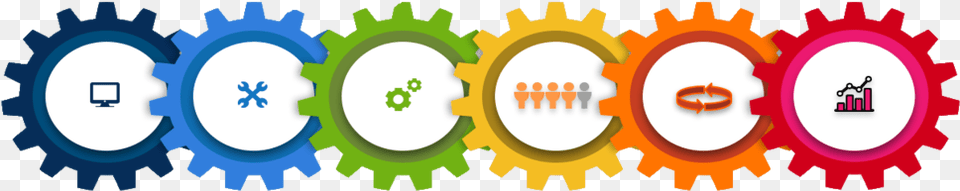 Gears Usmle Step, Logo Free Png Download