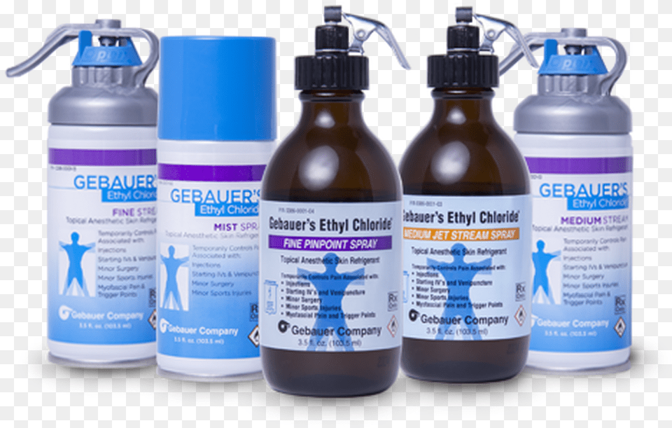 Gebauer S Ethyl Chloride Aerosol Spray Can Gebauer39s Ethyl Chloride, Bottle, Shaker, Tin, Lotion Free Png Download