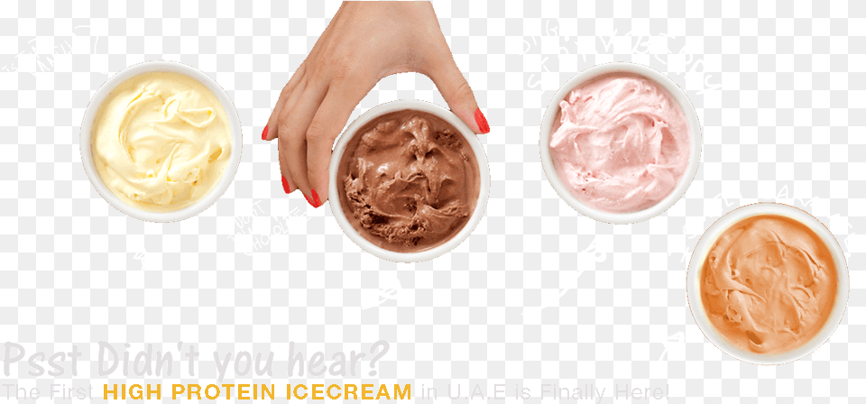 Gelato, Cream, Dessert, Food, Ice Cream Png