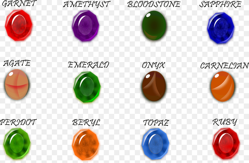 Gem Stone, Sphere, Accessories, Gemstone, Jewelry Png Image