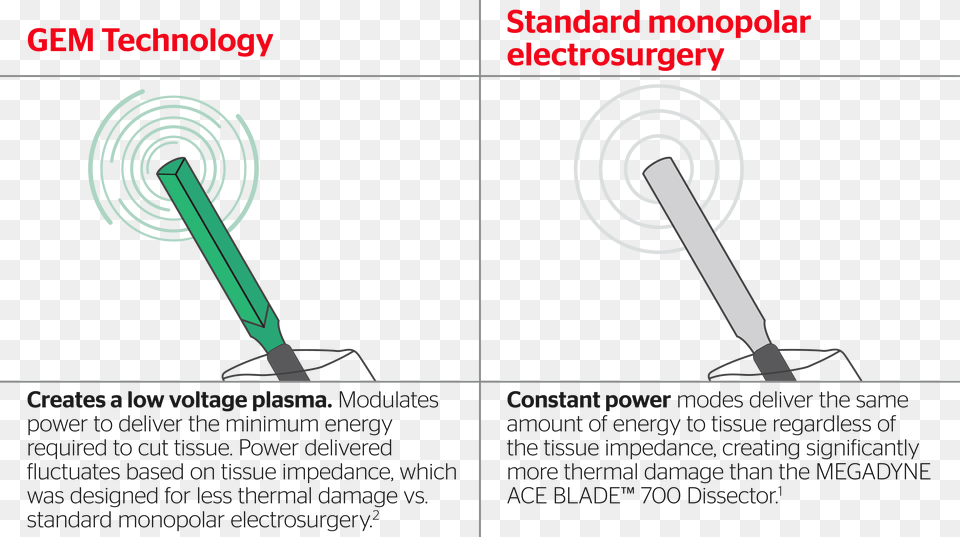 Gem Technical Monograph Picture As Pdf Diagram, Smoke Pipe, Electrical Device Free Png