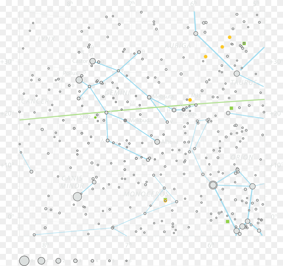 Gemini The Twins Constellation Facts Sky Charts Stars Diagram, Blackboard, Chart Free Png