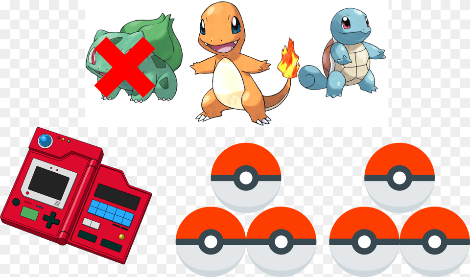 Gen 1 Starter Pokemon, Baby, Person, Head, Face Free Transparent Png