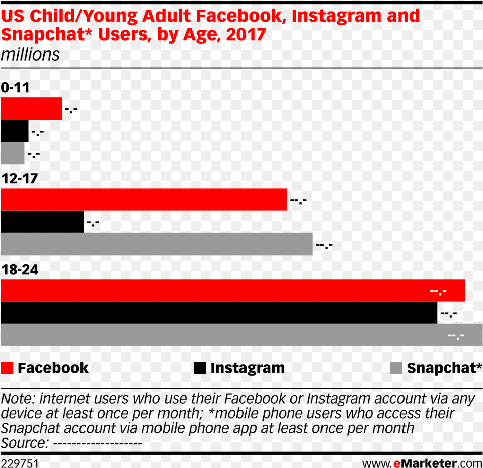 Gen Z Snapchat Instagram, Text Png Image