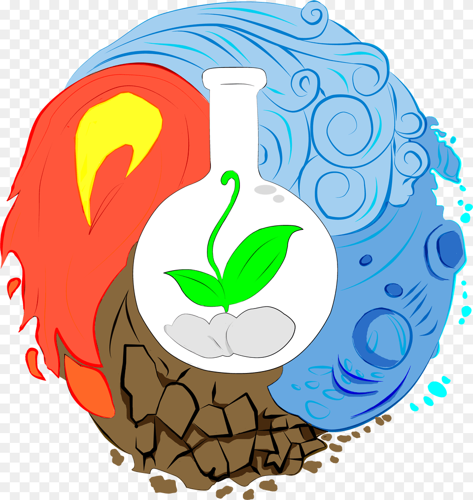 General Alchemy Four Elements Water Wind Earth Fire Fire Water Earth Elements, Art, Pottery, Jar, Graphics Free Png