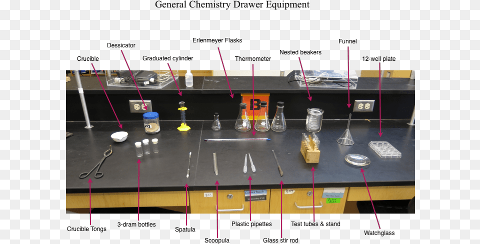 General Chemistry Lab Drawer Equipment Laboratory Equipment In Schools, Indoors, Interior Design, Jar, Furniture Png
