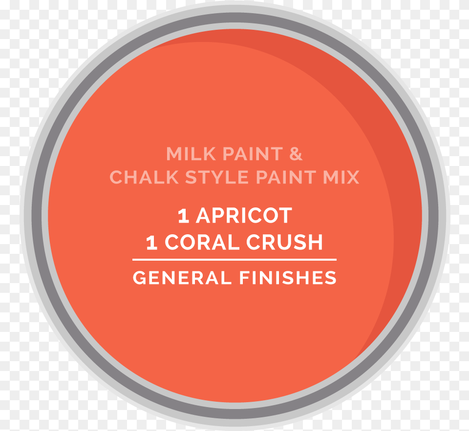 General Finishes Milk Paint Color Chart 2018, Disk, Photography Png Image