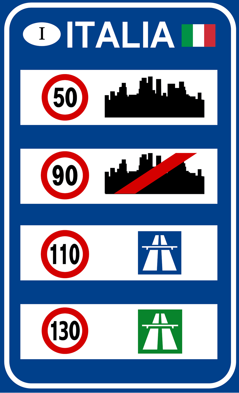 General Speed Limit Clipart, Sign, Symbol, Road Sign, Text Free Png Download