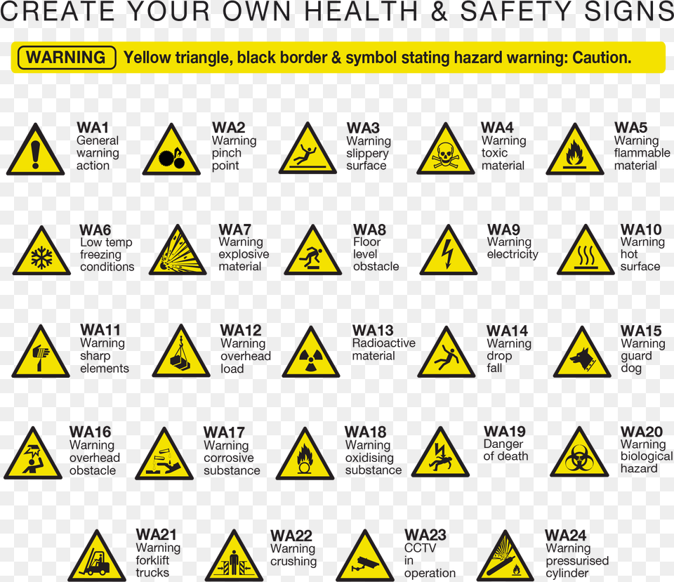 General Warning Sign Drop, Symbol, Triangle, Scoreboard, Road Sign Free Png