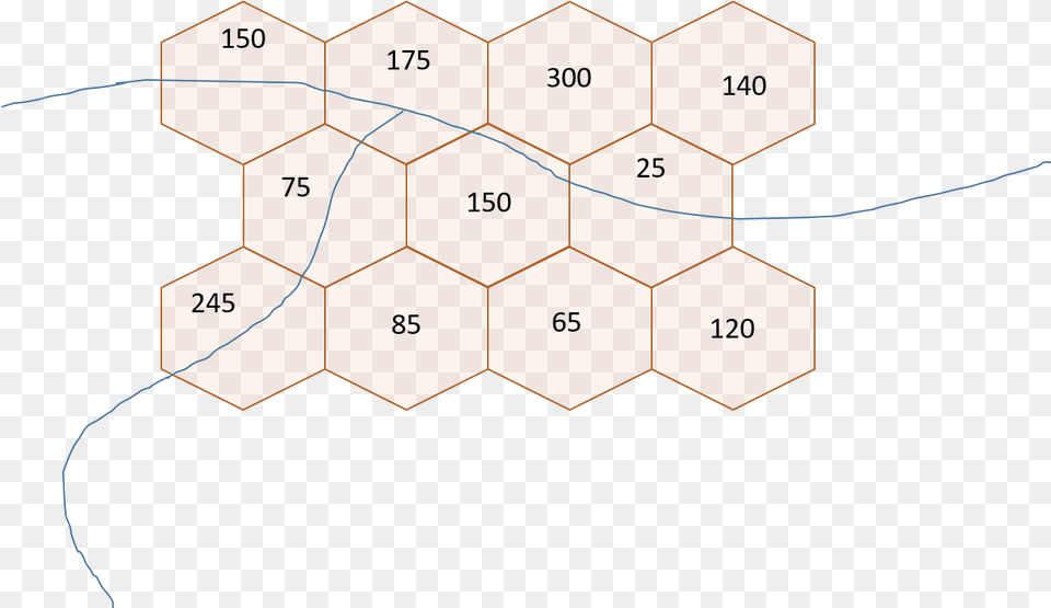 Generating Statistics From Line And Hex Grid In Arcgis Pro Peach, Chart, Plot, Person Free Png