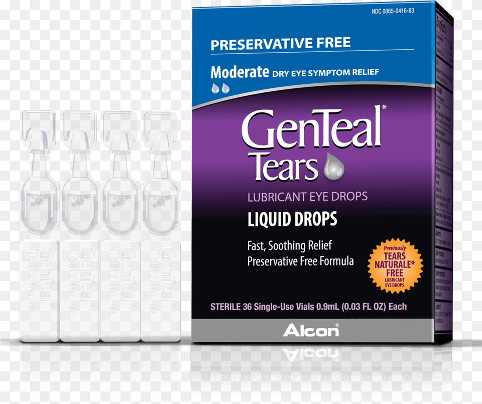 Genteal Tearspreservative Moderate Liquid Drops Genteal Tears Lubricant Eye Drops 36 Pack 003 Fl, Advertisement, Bottle, Poster, Food Free Png