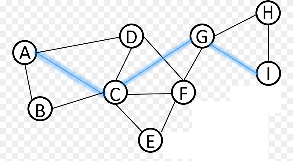 Geodesic V2 Diagram, Text Free Transparent Png