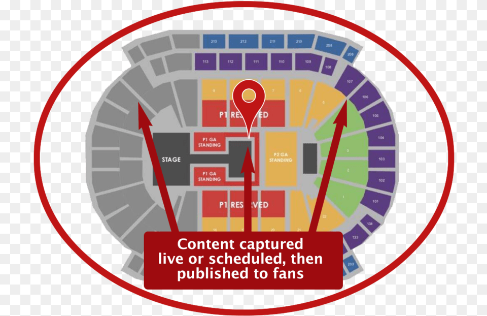 Geofence Bts Wings Tour Newark Seating Chart, Terminal, Diagram, Plan, Plot Free Png