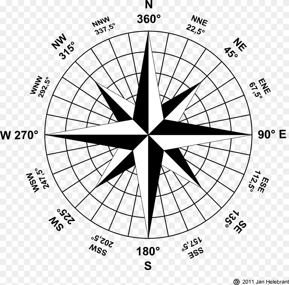 Geography Clipart, Compass Png Image