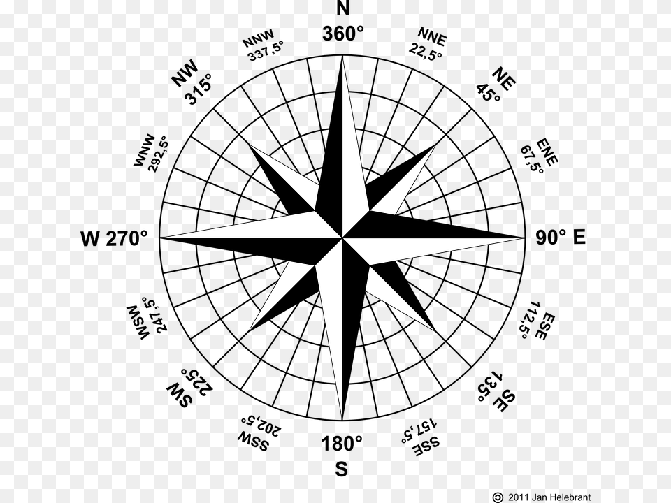 Geography Map Compass Rose Plot Travel World Wind Rose With Angles, Star Symbol, Symbol, Cross Png Image