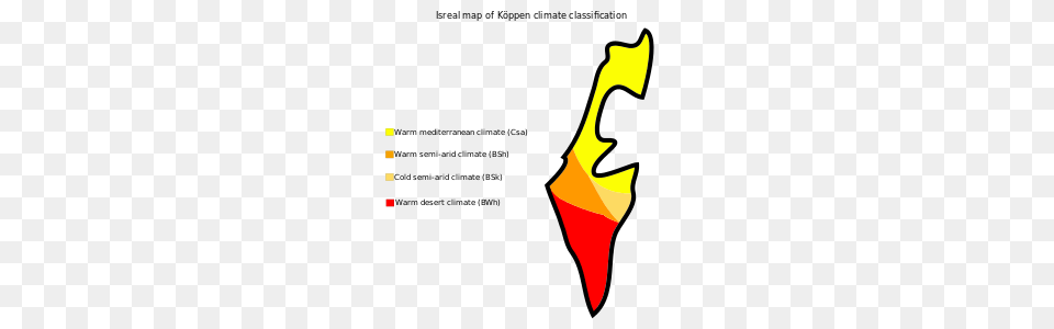 Geography Of Israel, Light Png