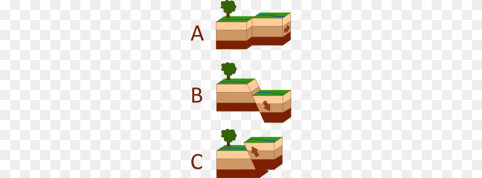 Geology Png Image