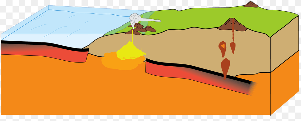 Geology, Outdoors, Art, Nature, Camping Free Png