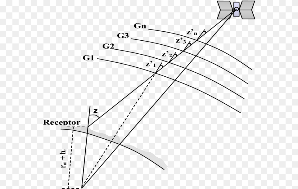 Geometria Para A Do Caminho Ionosfrico Line Art Free Transparent Png