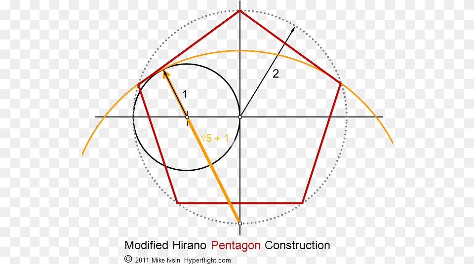 Geometric Construction Pentagon, Nature, Night, Outdoors, Bow Free Png