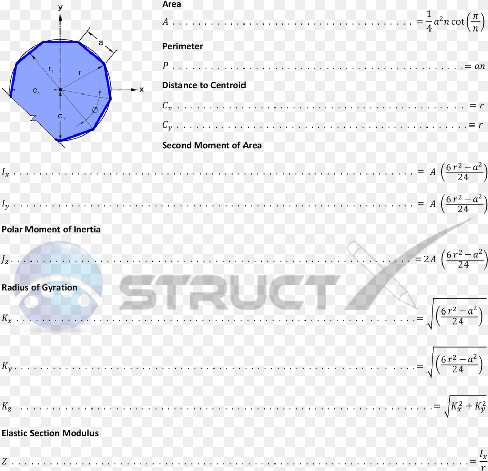 Geometric Properties Of A Polygon Circle, Sphere, Nature, Night, Outdoors Png Image